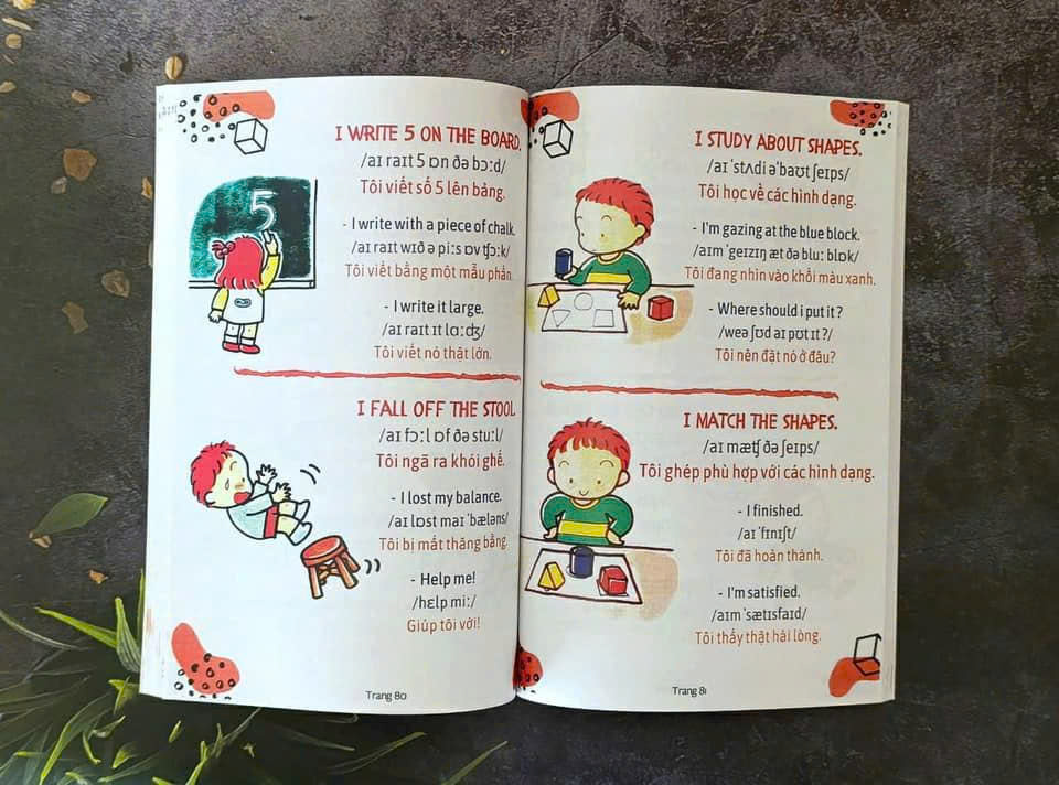 900 câu giao tiếp Tiếng Anh - Ảnh 4