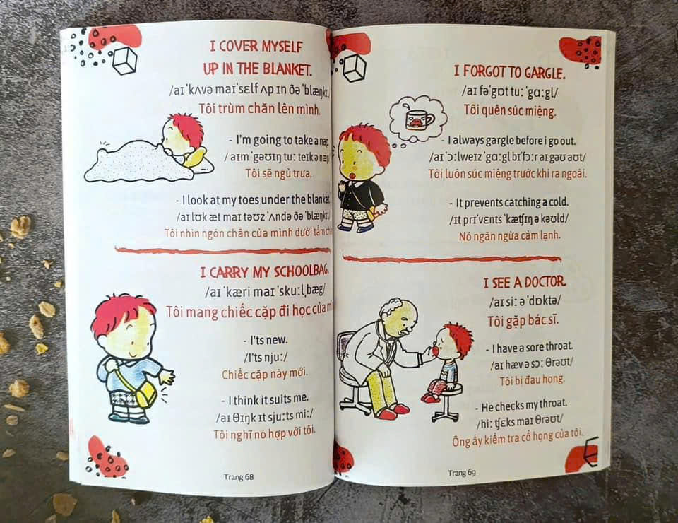 900 câu giao tiếp Tiếng Anh - Ảnh 2