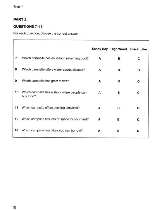 PDF KET 1- 2020 file đẹp - Ảnh 5